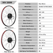 BAFANG 36V 250W agymotor szett