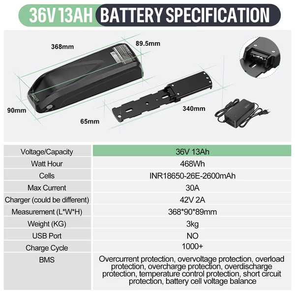 36V-os Hailong ebike Akkumulátorok